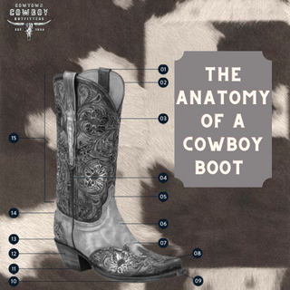 The    Anatomy    of   a    Cowboy  Boot